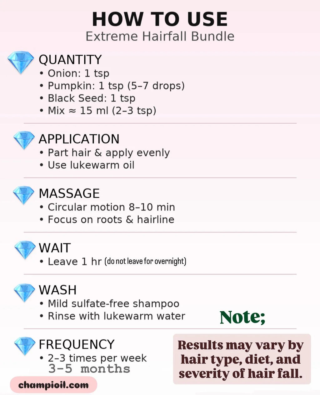 3 in 1 - Extreme Hairfall