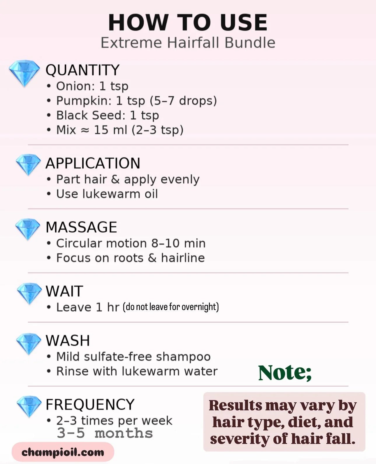 3 in 1 - Extreme Hairfall